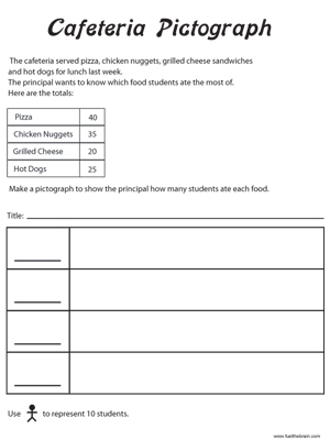 Cafeteria Pictograph - Preview 1