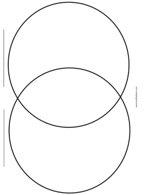 Venn Diagram Template - Printable