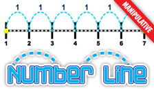 Number Line - Interactive