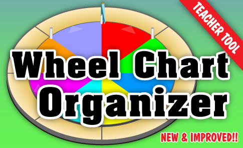 Wheel Chart Interactive - Interactive