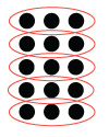 Teaching Equal Grouping