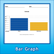 Bar Graph