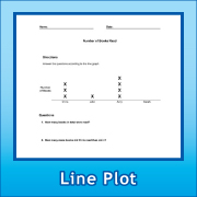 Line Plot