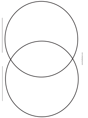 Venn Diagram Template - Preview 1