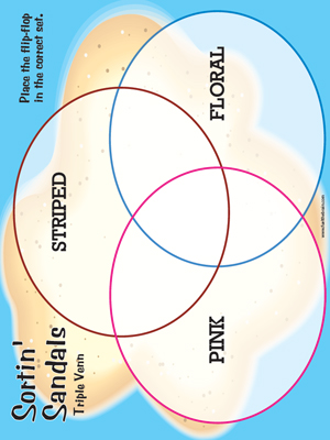 Sortin Sandals Triple Venn - Printable